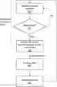 Fig. 01 - METHOD AND SYSTEM FOR ALERTING A USER TO THE PRESENCE OF A PERSON IN A VEHICLE