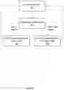 Fig. 06 - METHOD AND SYSTEM FOR ALERTING A USER TO THE PRESENCE OF A PERSON IN A VEHICLE