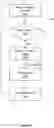 Fig. 07 - METHOD AND SYSTEM FOR ALERTING A USER TO THE PRESENCE OF A PERSON IN A VEHICLE