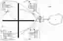 Fig. 01 - Method and system for adaptive cycle-level traffic signal control