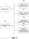 Fig. 02 - Apparatus and method for providing customized traffic guidance service