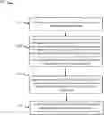 Fig. 01 - Planning and control framework with communication messaging