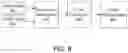 Fig. 07 - METHODS AND DEVICES FOR DETERMINING AN ACTION IN THE PRESENCE OF ROAD USERS