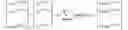 Fig. 02 - Multi-pixel collective adjustment for steady state tracking of parameters