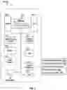 Fig. 02 - Rotational image viewer
