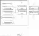 Fig. 02 - Resolution adjustment method and display device thereof