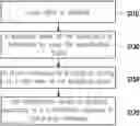 Fig. 01 - MODEL CONSTRUCTING METHOD FOR AUDIO RECOGNITION