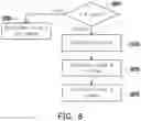 Fig. 08 - MODEL CONSTRUCTING METHOD FOR AUDIO RECOGNITION
