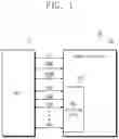 Fig. 02 - Memory device and operation method thereof