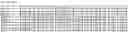 Fig. 1007 - PREDICTION DEVICE BASED ON INTER-ORGAN CROSS TALK SYSTEM