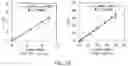 Fig. 06 - METHODS FOR ANALYZING A TISSUE SAMPLE