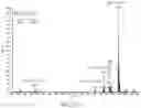 Fig. 40 - METHODS FOR ANALYZING A TISSUE SAMPLE