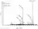 Fig. 41 - METHODS FOR ANALYZING A TISSUE SAMPLE