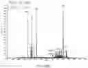 Fig. 43 - METHODS FOR ANALYZING A TISSUE SAMPLE