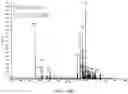 Fig. 46 - METHODS FOR ANALYZING A TISSUE SAMPLE