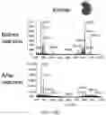 Fig. 64 - METHODS FOR ANALYZING A TISSUE SAMPLE
