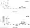 Fig. 74 - METHODS FOR ANALYZING A TISSUE SAMPLE