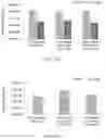 Fig. 76 - METHODS FOR ANALYZING A TISSUE SAMPLE