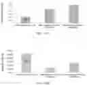 Fig. 77 - METHODS FOR ANALYZING A TISSUE SAMPLE