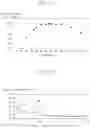 Fig. 09 - Cleaning substrate method and method of processing substrate using the same