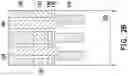 Fig. 04 - Method for manufacturing semiconductor device