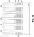 Fig. 06 - Method for manufacturing semiconductor device