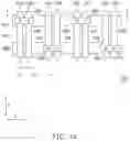 Fig. 02 - Method of forming power grid structures