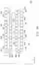 Fig. 11 - Method of forming power grid structures