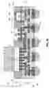 Fig. 30 - Direct bonding in microelectronic assemblies
