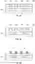 Fig. 10 - Conductive route patterning for electronic substrates