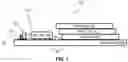Fig. 02 - Reducing keep-out-zone area for a semiconductor device