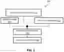 Fig. 03 - Reducing keep-out-zone area for a semiconductor device
