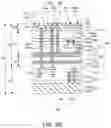 Fig. 12 - Semiconductor packages