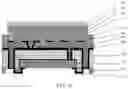 Fig. 06 - Fan-out LED packaging structure and method