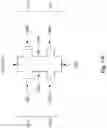Fig. 33 - Integrated circuit layout and method thereof