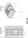 Fig. 14 - Selective growth self-aligned gate endcap (SAGE) architectures without fin end gap