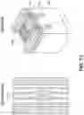 Fig. 17 - Selective growth self-aligned gate endcap (SAGE) architectures without fin end gap