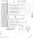 Fig. 41 - Semiconductor device structure and methods of forming the same