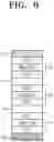 Fig. 07 - Display apparatus