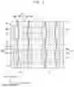 Fig. 02 - Semiconductor devices and methods of manufacturing the same