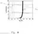 Fig. 07 - EPITAXIAL STRUCTURE OF GA-FACE GROUP III NITRIDE, ACTIVE DEVICE, AND GATE PROTECTION DEVICE THEREOF