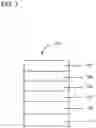 Fig. 02 - Electroactive compounds