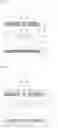Fig. 02 - Organic Light Emitting Diode Employing Multi-Refractive Capping Layer For Improving Light Efficiency
