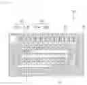 Fig. 03 - Electrolytic solution and secondary battery