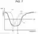 Fig. 08 - Signal transmission device