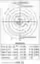 Fig. 08 - Multiband vehicle rooftop antenna assembly