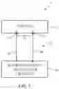 Fig. 04 - Wireless devices having antennas for covering multiple frequency bands