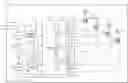 Fig. 01 - Dynamic access point radio frequency power control for power over Ethernet adaptation