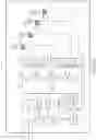 Fig. 02 - Dynamic access point radio frequency power control for power over Ethernet adaptation
