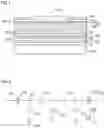 Fig. 02 - ELECTRO-ACOUSTIC RESONATOR AND METHOD FOR MANUFACTURING THE SAME